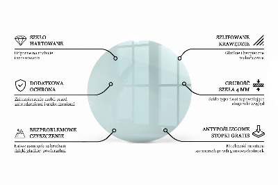 Rond tafelblad transparant