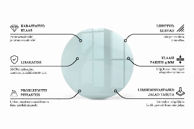 Rond tafelblad transparant