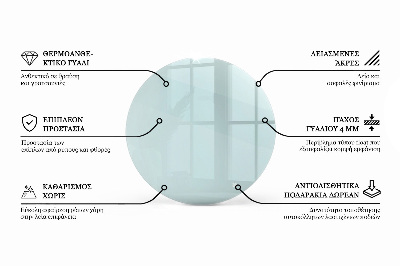 Rond tafelblad transparant