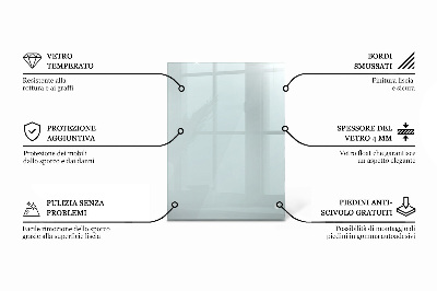 Rechthoekig tafelblad transparant