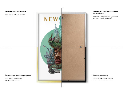 Schilderij met zwarte lijst New York