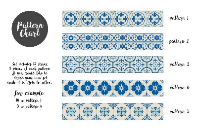 Zelfklevende trapfolie De schoonheid van Chinees porselein