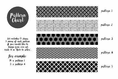 Plakfolie trap Geometrische inspiraties