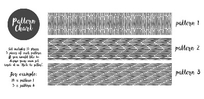 Plakfolie trap Designer Riemen