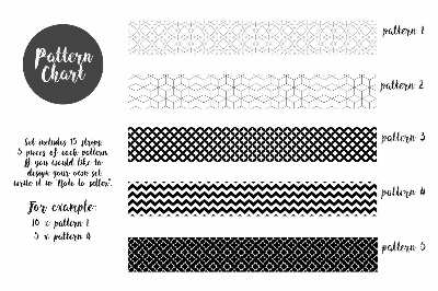 Zelfklevende trapfolie Geometrische abstracties