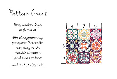 Tegelfolie PRACHTIG TALAVERA-PATROON