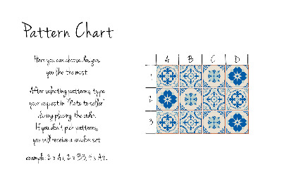 Plakfolie tegels BLAUWE BLOEM PORTUGAL