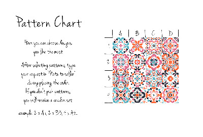 Tegelfolie Zoet en helder Mexico