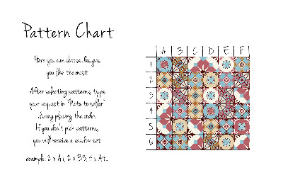 Tegelfolie Turkije in retrostijl