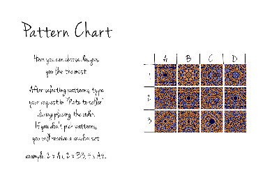Tegelfolie Moderne Arabesque