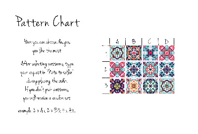 Tegelfolie CHARMANT MEXICO