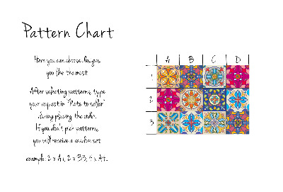 Plakfolie tegels BRUISEND MEXICO