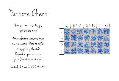 Tegelstickers Portugees porselein