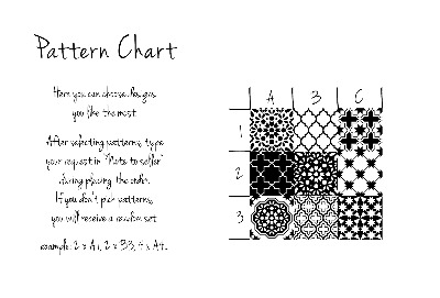 Tegelstickers Zwart en wit