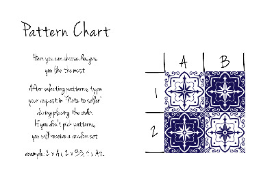 Tegelstickers WIT EN BLAUW