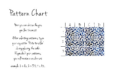 Plakfolie tegels Elegant Blauw Portugal