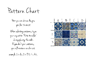 Tegelfolie DE BLAUWE CHARME VAN HET OUDE PORTUGAL