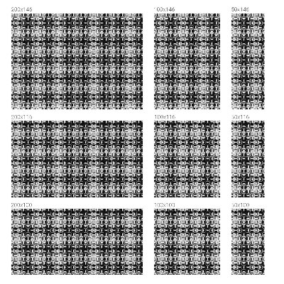 Glas in lood raamfolie Energetisch patroon