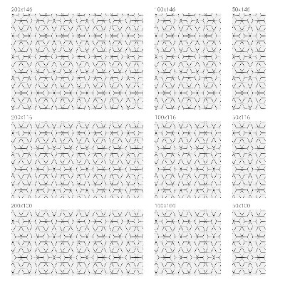 Privacy folie raam Gestippelde ruiten