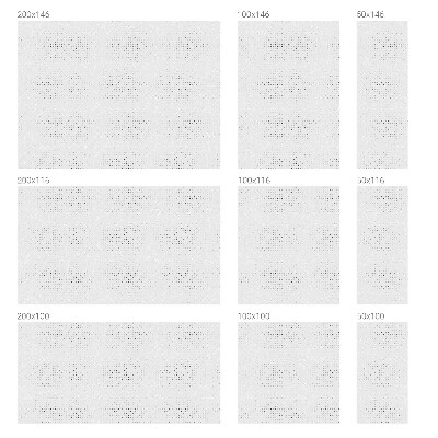 Privacy folie raam Minimalistische stippen