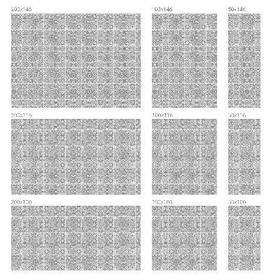 Privacy folie raam Geometrische elegantie