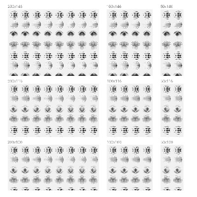 Glas in lood folie voor raam Gestippelde cirkels