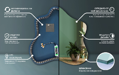 Spiegel spetter met LED-verlichting