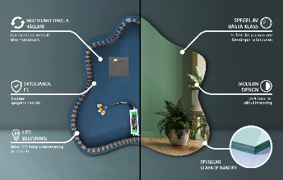 Spiegel spetter met LED-verlichting