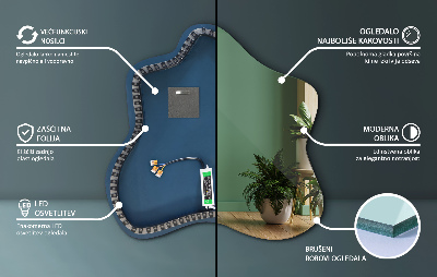 Spiegel spetter met LED-verlichting