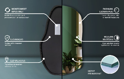 Asymmetrische spiegel led uniek