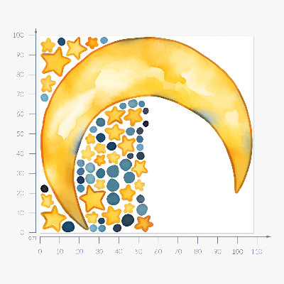 Muur stickers 100x108 Kosmische aquarelhemel met maan en sterren