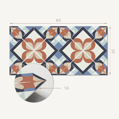 Vinyl wandpaneel Symmetrisch bloemenpatroon