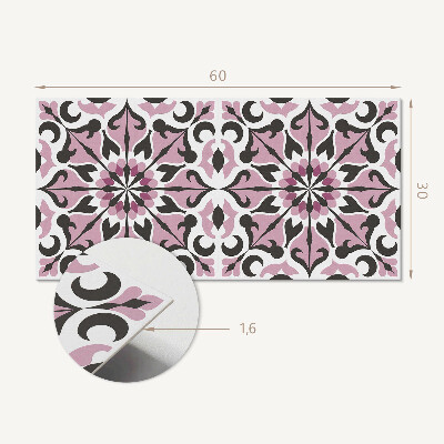 Vinyl wandpaneel Plantenpatroon in symmetrie