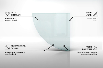Plaat onder houtkachel transparante ćwiartka
