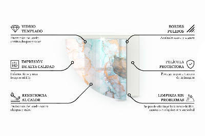 Onderplaat kachel kwart Abstract patroon met textuur