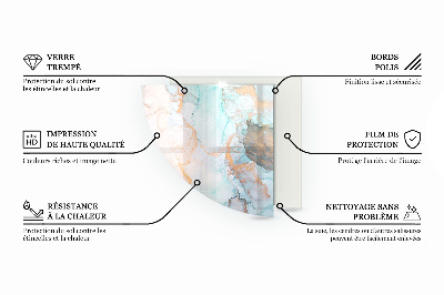 Onderplaat kachel kwart Abstract patroon met textuur