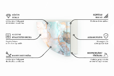 Onderplaat kachel kwart Abstract patroon met textuur
