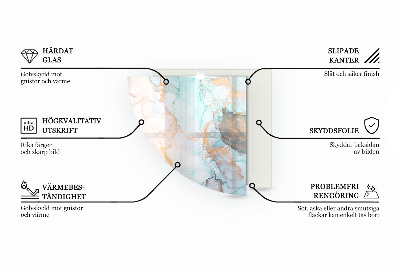 Onderplaat kachel kwart Abstract patroon met textuur