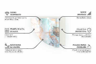 Onderplaat kachel kwart Golven en lijnen in een abstracte stijl