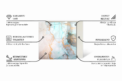 Onderplaat kachel rechthoekige Abstract 3D-patroon