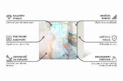 Zeshoekig onderplaat kachel Abstracte kleurgolven