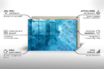 Grafkaars onderzetter rectangular Blauw water