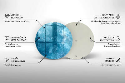 Glasplaat voor grafkaars Blauw water