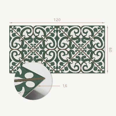 Wandpaneel pvc Planteninspiraties in afbeeldingen