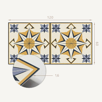 Wandpaneel pvc Kompaspatroon met sterren