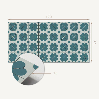 Zelfklevend wandpaneel Bloemenmotieven in de compositie