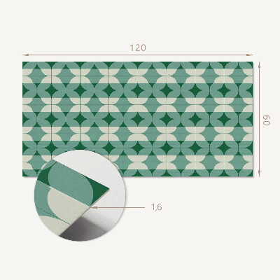 Zelfklevend wandpaneel Golven van geometrische vormen