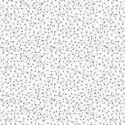 Rolgordijn voor het raam Verbonden punten