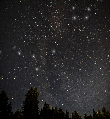 Rolgordijn voor het raam Sterren aan de hemel