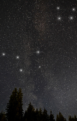 Rolgordijn voor het raam Sterren aan de hemel